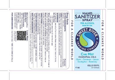 120ml Spray (Scented	NDC: 79145-003-02)
